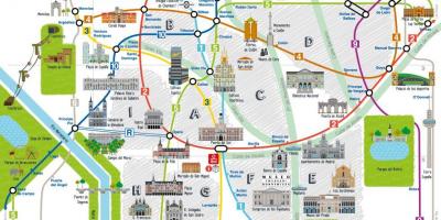 Madrid steder af interesse kort