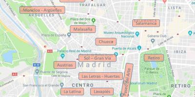 Kort over Madrid Spanien kvarterer