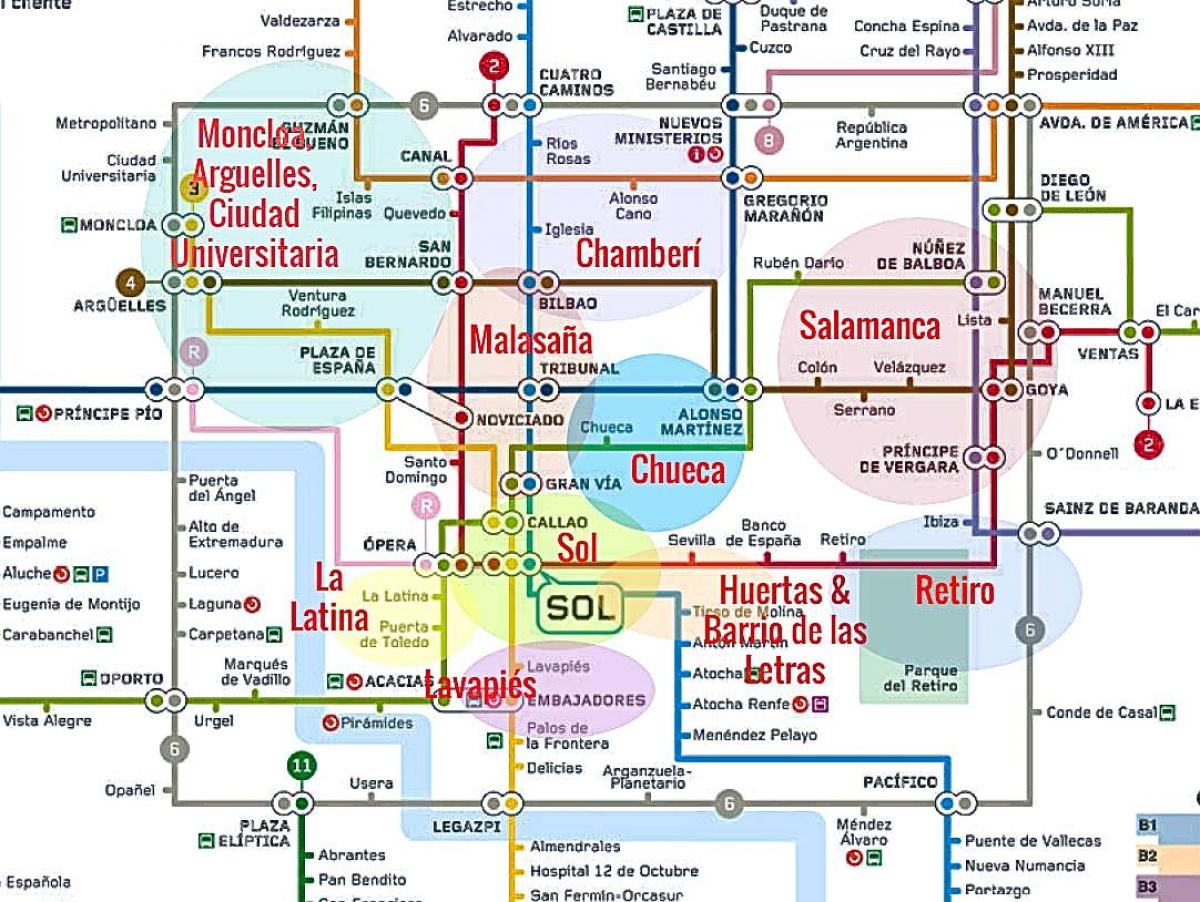 kort over Madrid, la latina
